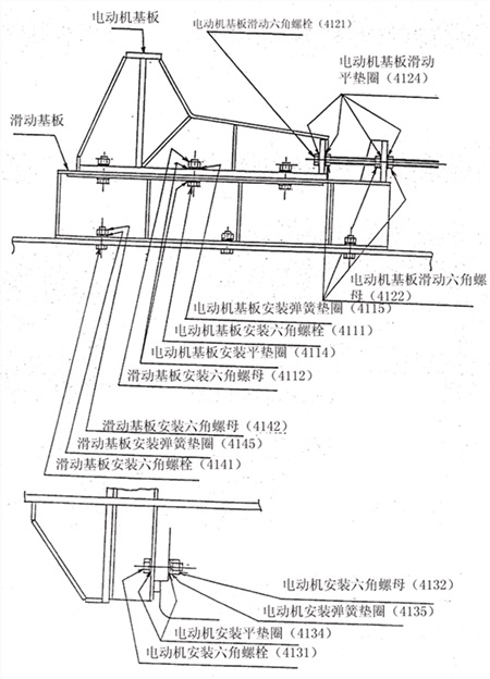 電動機基座結構圖